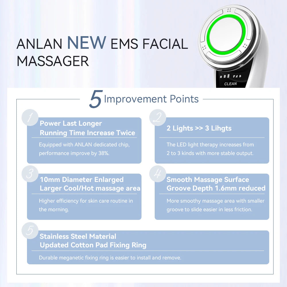 ANLAN EMS Facial Massager Pro