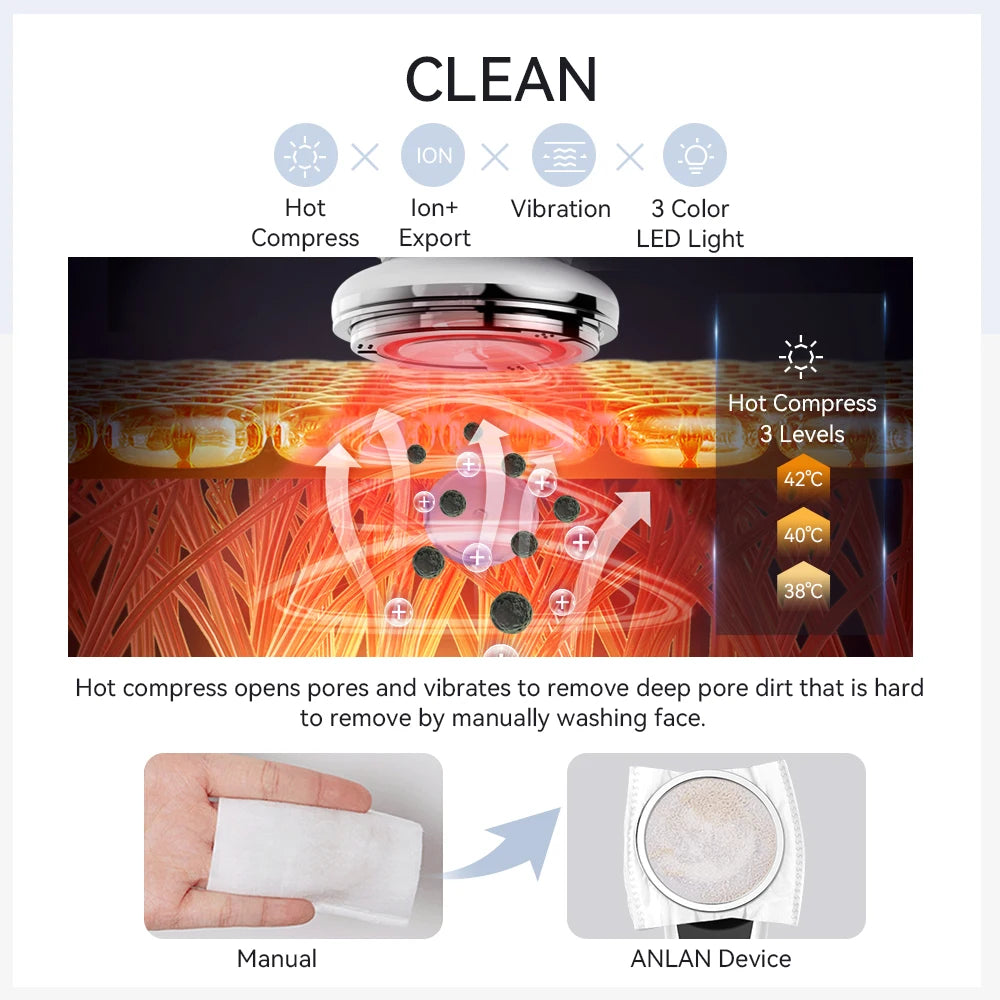 ANLAN EMS Facial Massager Pro