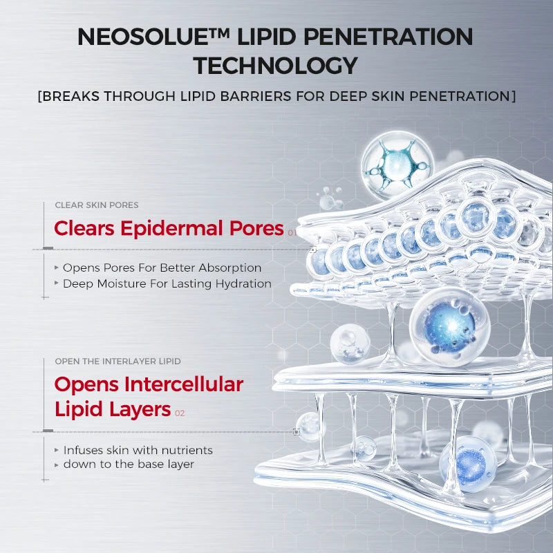 Hydrating & Soothing Toner Lotion & Cream 8D Hyaluronic Acid Ceramides