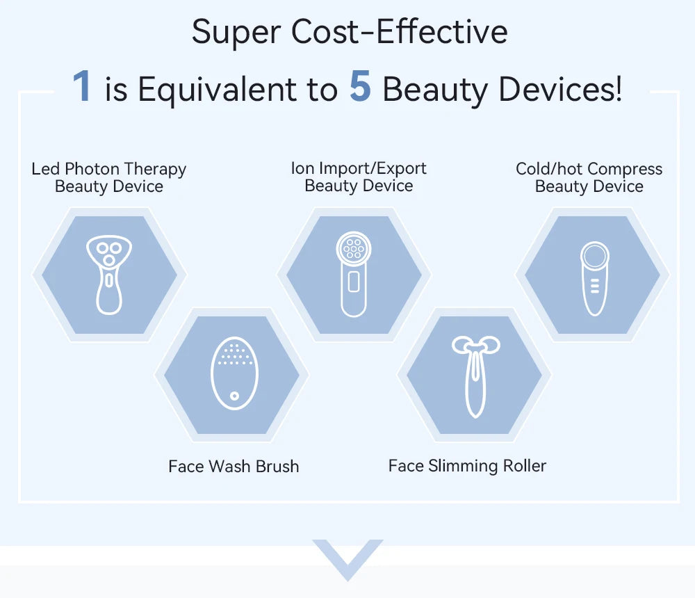 ANLAN EMS Facial Massager Pro