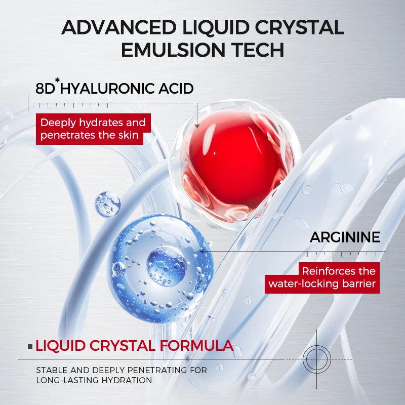 Hydrating & Soothing Toner Lotion & Cream 8D Hyaluronic Acid Ceramides