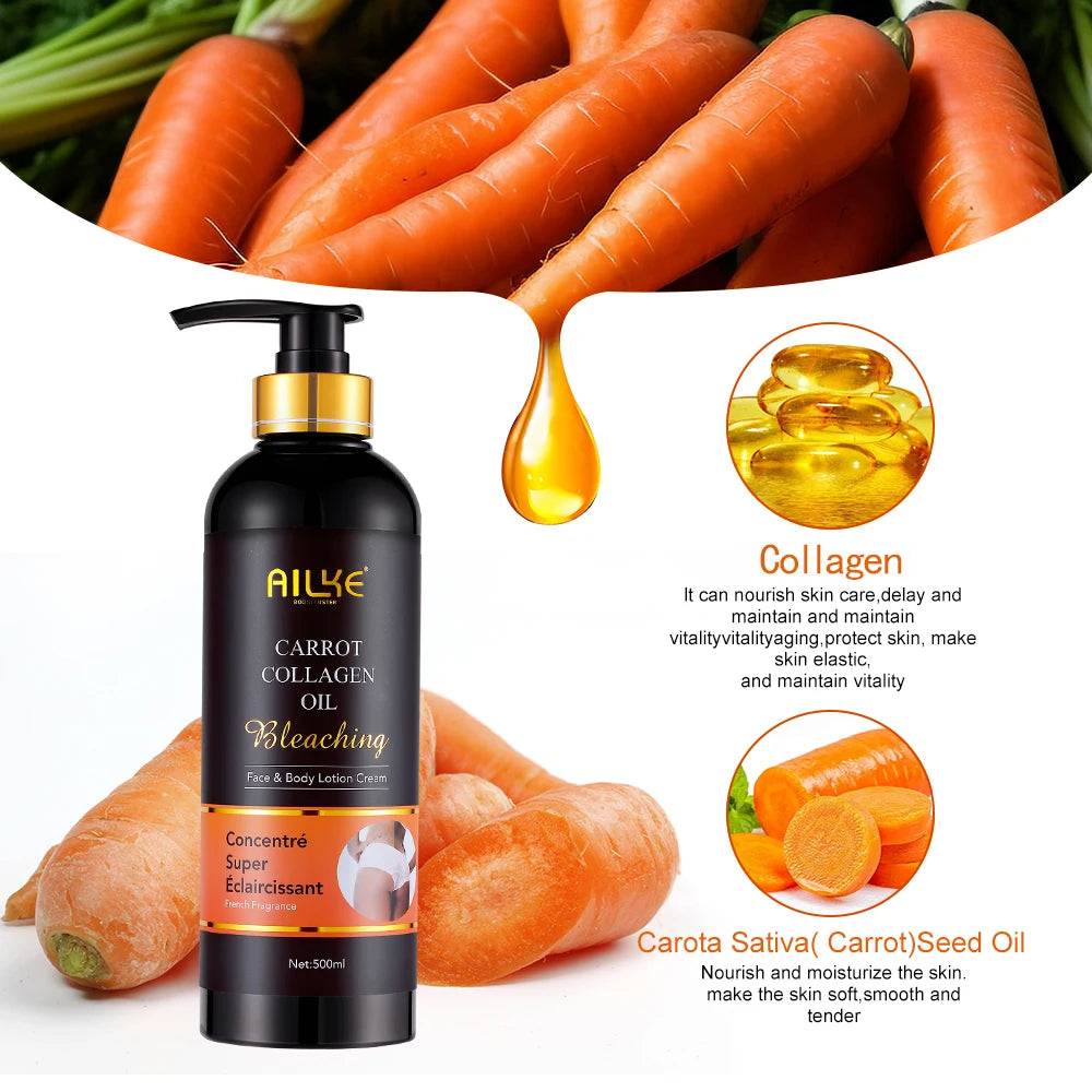 AILKE Collagen 5 in 1 Skin Care Kit, Restore Skin Elasticity, Smooth Skin, Brighten, Even Skin Tone, For Face And Body Use Set