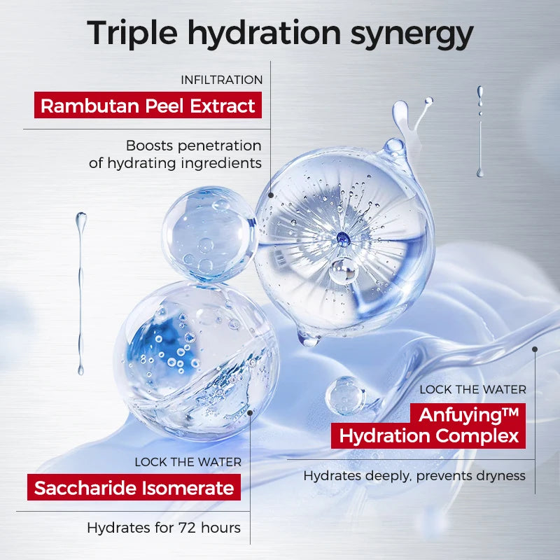 Hydrating & Soothing Toner Lotion & Cream 8D Hyaluronic Acid Ceramides
