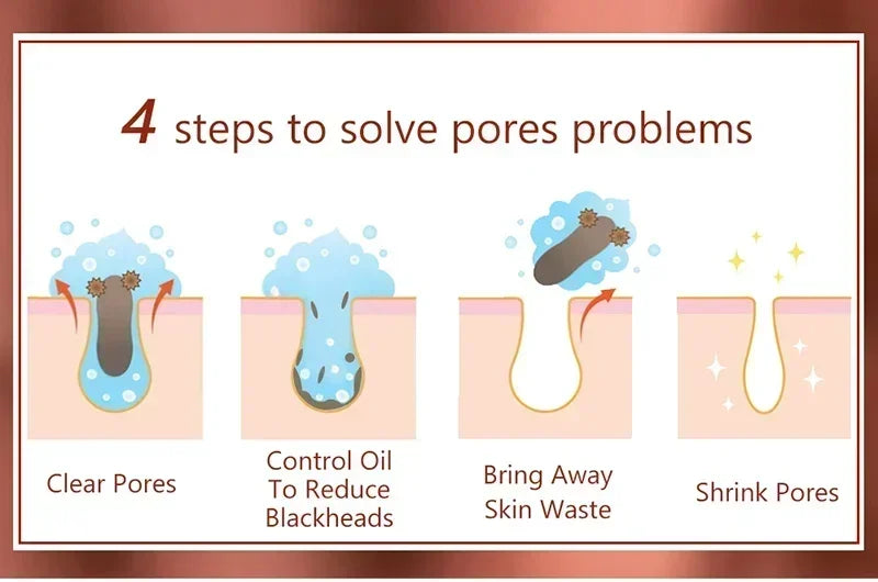 Pore Shrink Face Serum