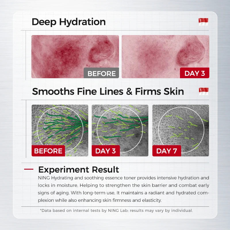Hydrating & Soothing Toner Lotion & Cream 8D Hyaluronic Acid Ceramides