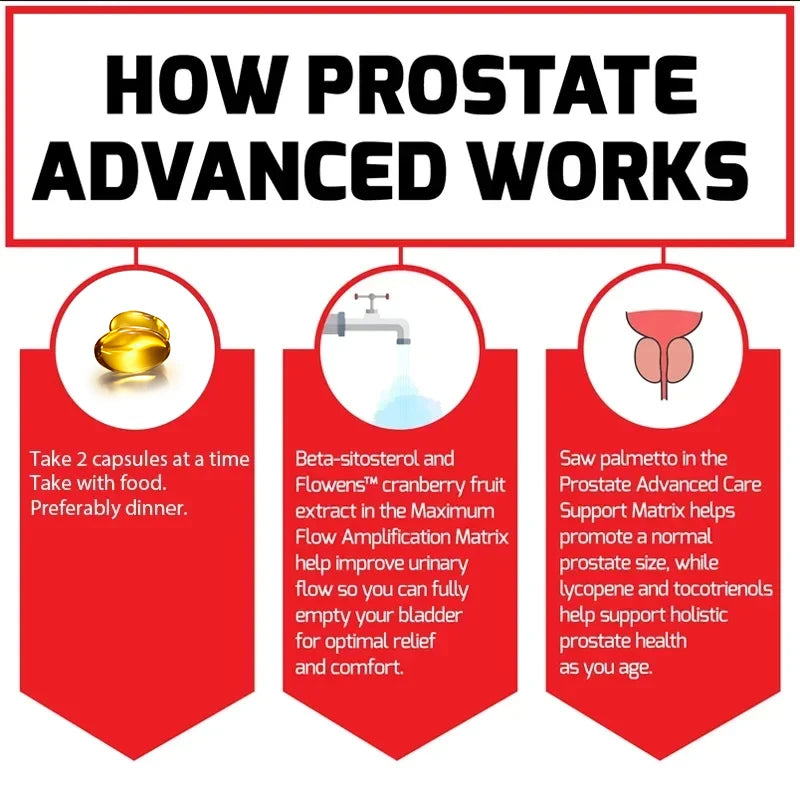 Prostate Capsules